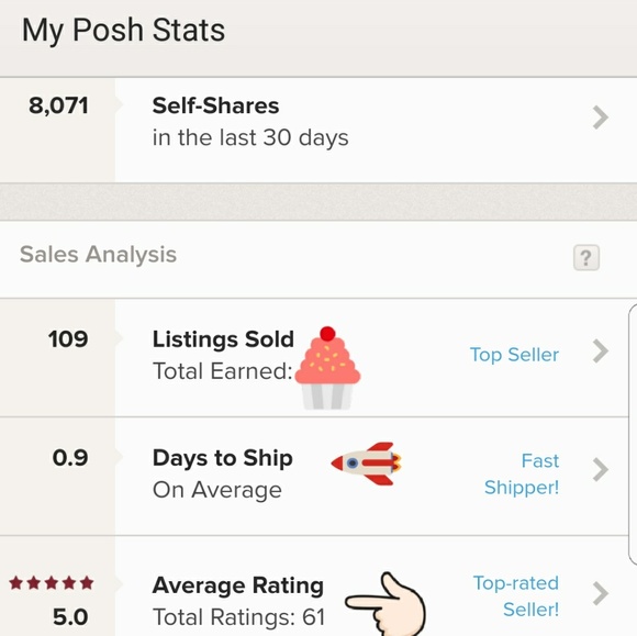 Shop with confidence🤗 - Picture 6 of 6